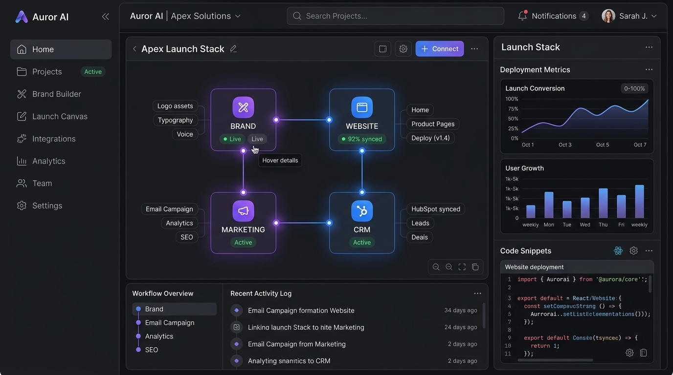 StartupEngine Dashboard